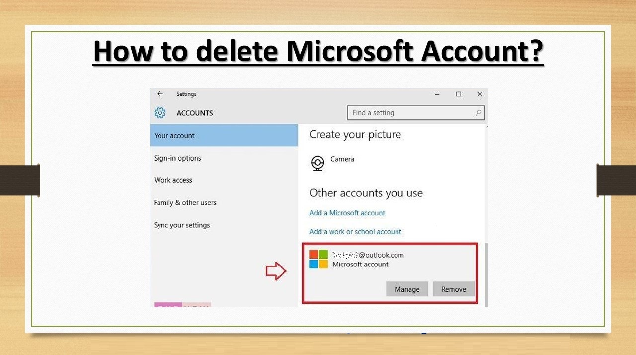 How To Delete My Microsoft Account In Windows 10 Photos